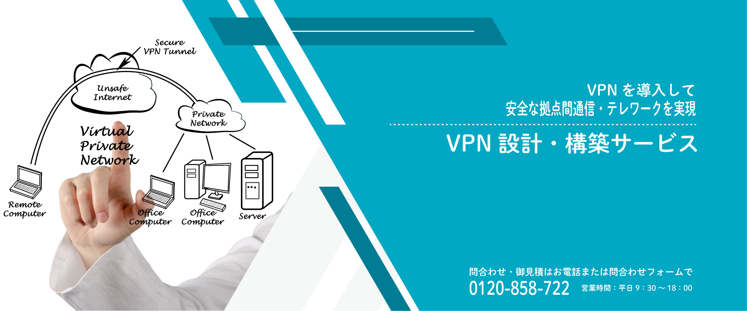 複数拠点間通信サービス（VPN）